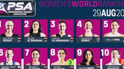 6 لاعبات مصريات يتربعن على عرش التصنيف العالمي لسيدات الإسكواش