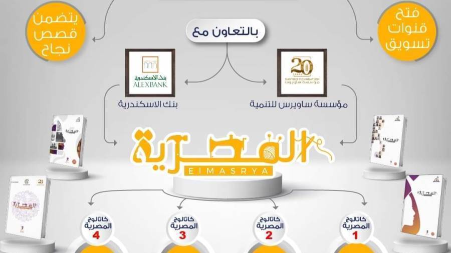كتالوج المصرية