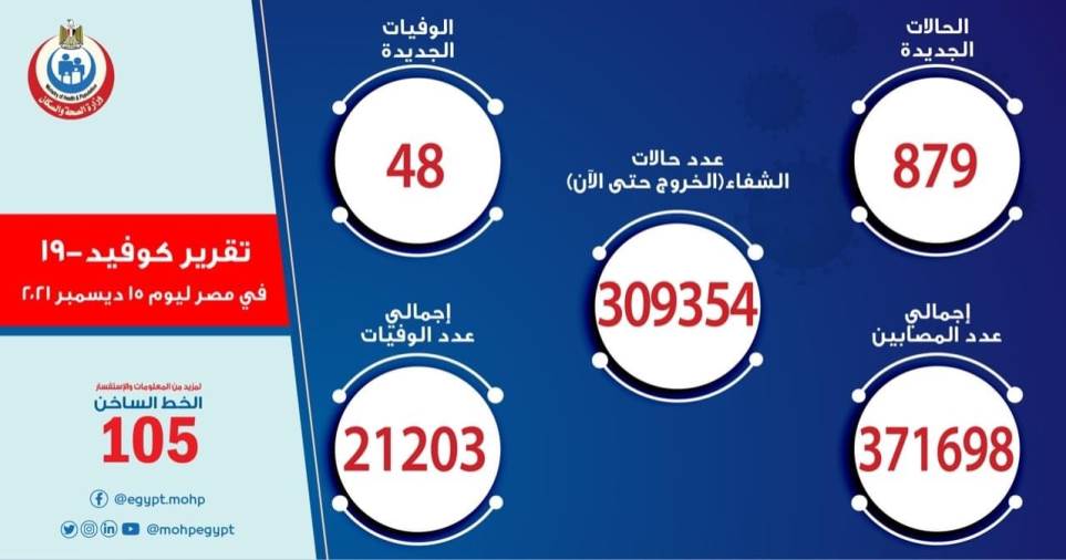 البيان اليوم