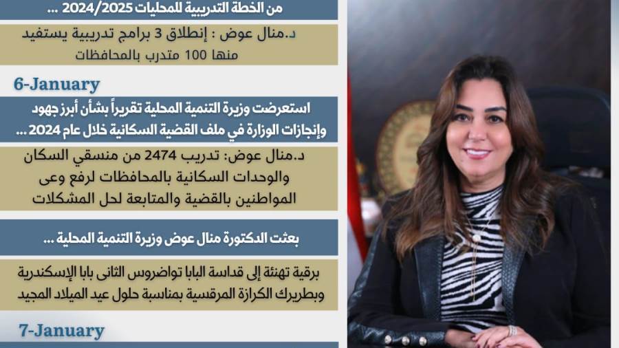 حصاد أهم الأنشطة والفعاليات لوزارة التنمية المحلية