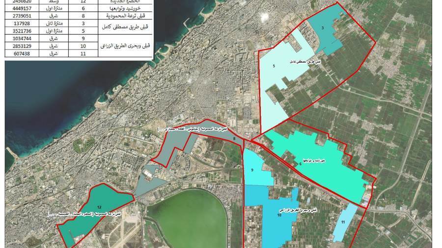 تعرف علي المناطق التي سيعاد تخطيطها بمحافظة الإسكندرية