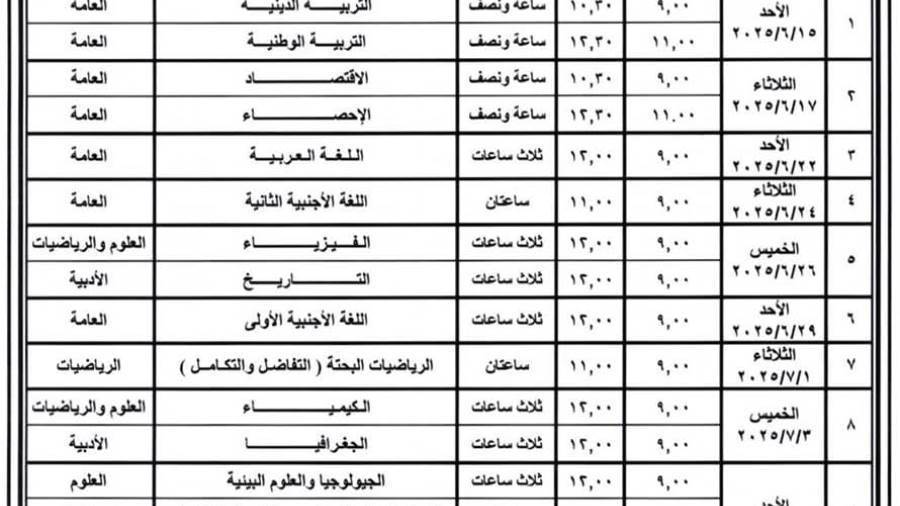 أرشيفية