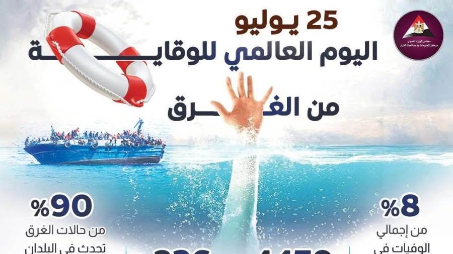 الوقاية من الغرق