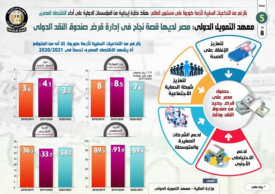 https://rosaelyoussef.com/UserFiles/NewsInnerImages/2020/07/19/749472/109758882_1661309394047419_4012779961481536860_o_20200719115817.jpg