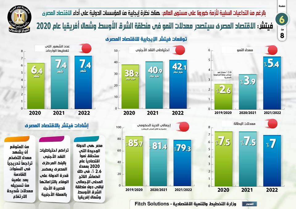 https://rosaelyoussef.com/UserFiles/NewsInnerImages/2020/07/19/749472/109948950_1661309427380749_643663374596738197_o_20200719115834.jpg