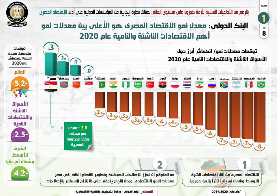 https://rosaelyoussef.com/UserFiles/NewsInnerImages/2020/07/19/749472/110168885_1661309264047432_3526424559025164743_o_20200719115739.jpg