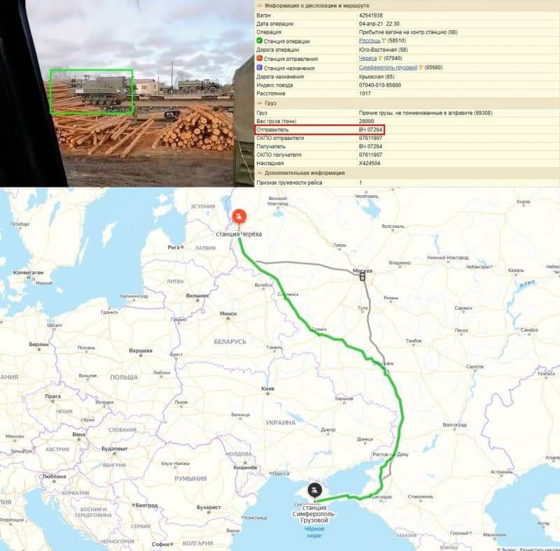 خريطة تظهر نقل قوات روسية من بسكوف إلي القرم