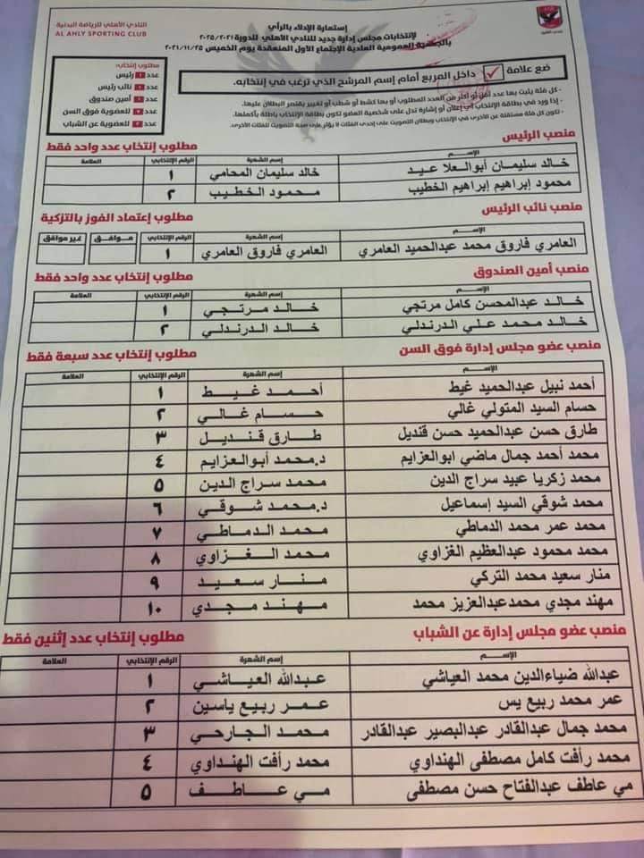 استمارة التصويت بانتخابات النادي الأهلي 2021 