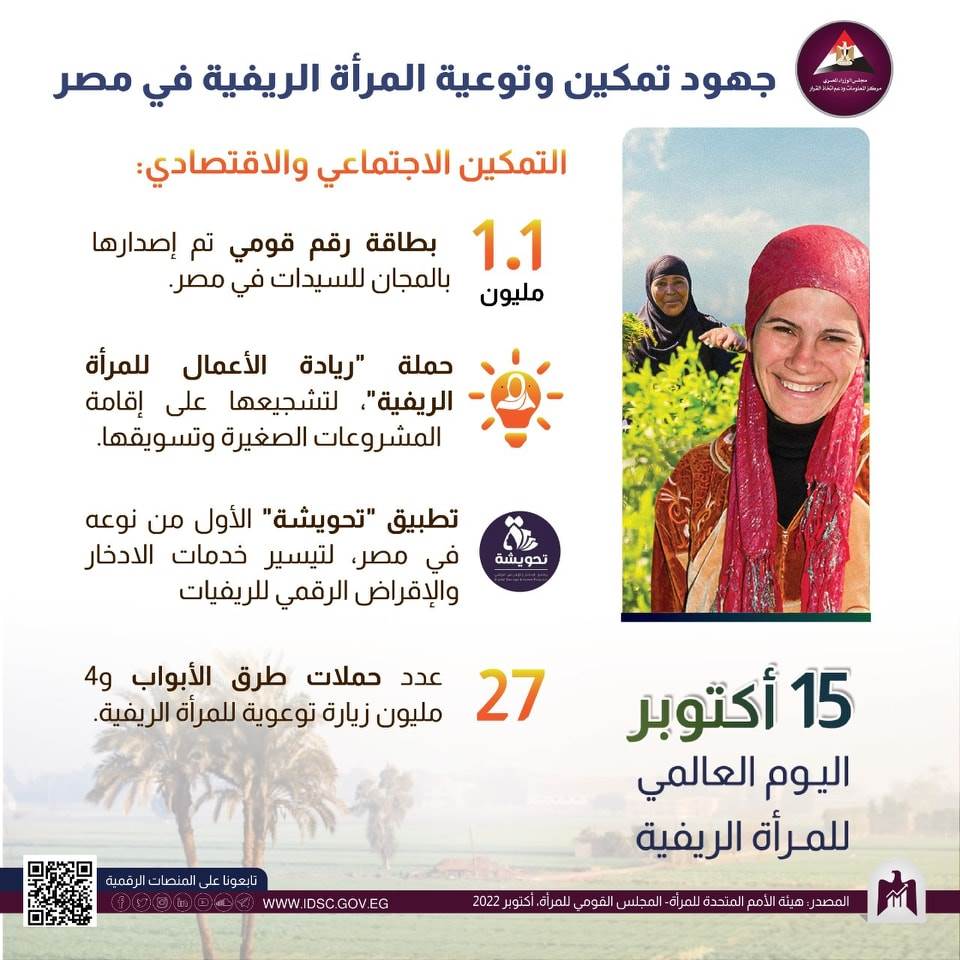 المبادرات الاجتماعية والاقتصادية والتعليمية للمرأة الريفية في مصر