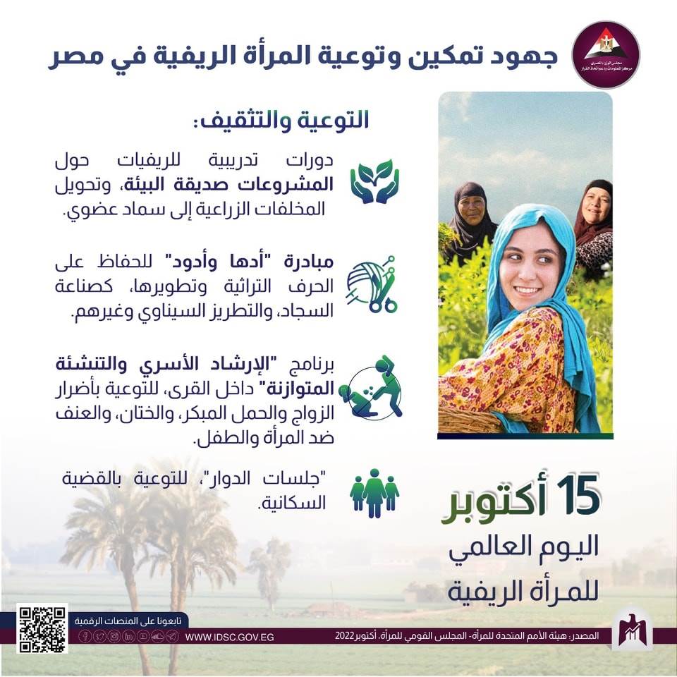 المبادرات الاجتماعية والاقتصادية والتعليمية للمرأة الريفية في مصر