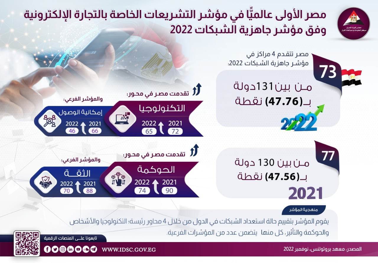 الانفجراف