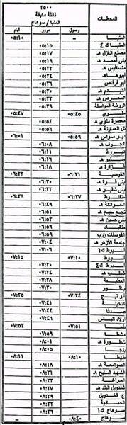 جدول تشغيل القطار بين المنيا وسوهاج والعكس