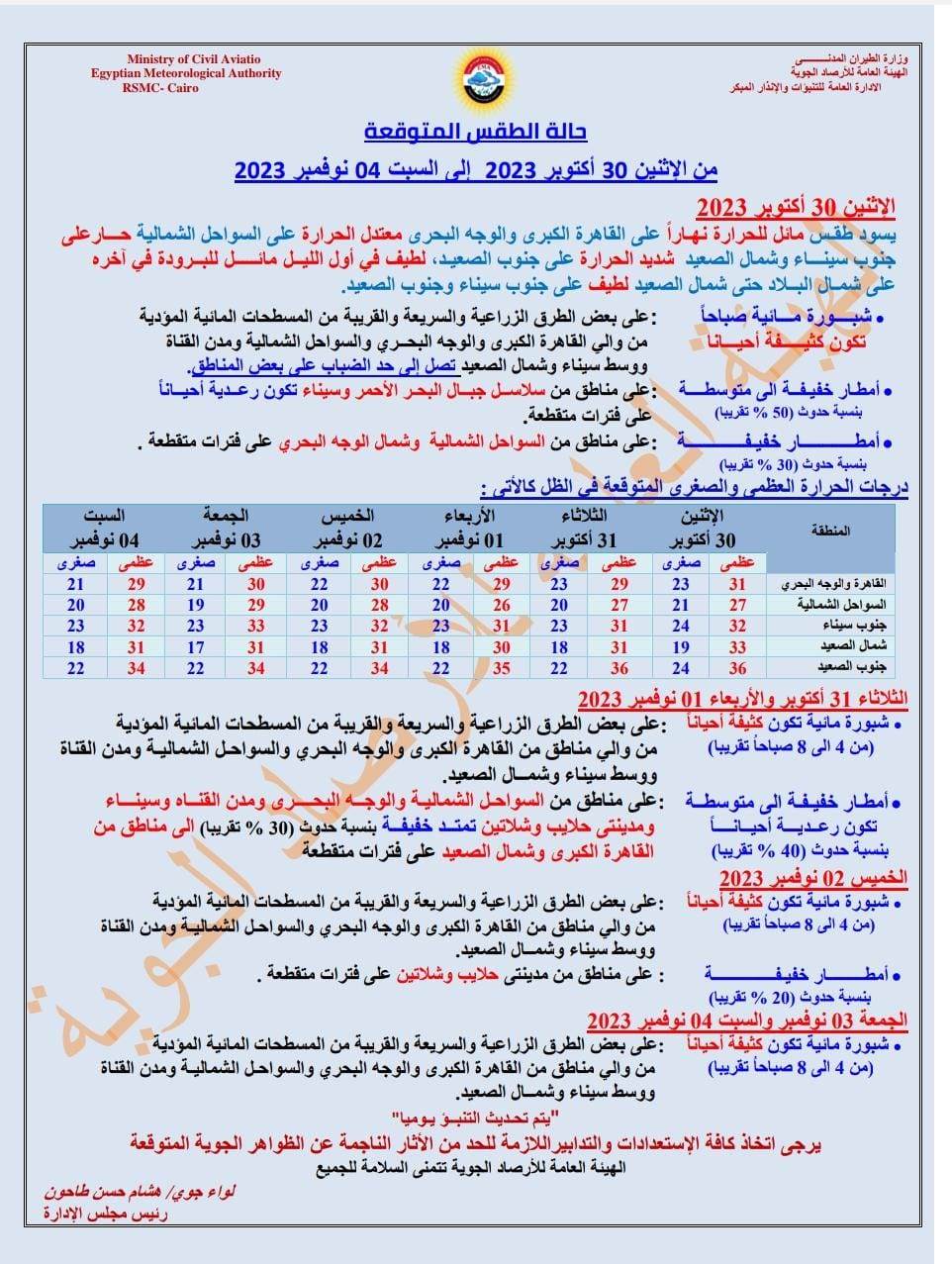  حالة الطقس المتوقعة من الاثنين 30 أكتوبر 2023 إلى السبت 4 نوفمبر 2023