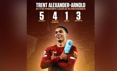 أرنولد مدافع ليفربول يفوز بجائزة الشهر بالبريميرليج