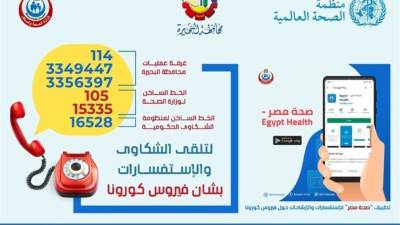 البحيرة.. ماذا تفعل مع حالات الاشتباه والإصابة "بكورونا"؟