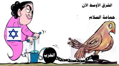 الشرق الأوسط الآن