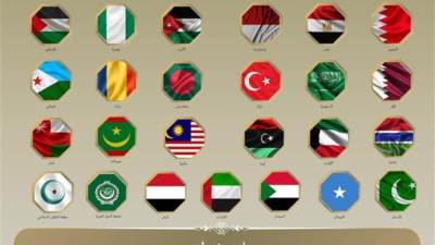 حزبيون: البيان العربي أسقط شرعية الاحتلال.. ويؤكدون التزام مصر الثابت بالموقف العربي المشترك