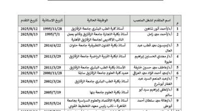 إعلان القائمة المبدئية للمرشحين لمنصب رؤساء 5 جامعات أهلية