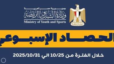 بـالإنفوجــراف.. وزارة الشباب والرياضة تصدر حصادها الأسبوعي لأهم أنشطة وبرامج وفعاليات الوزارة خلال الأسبوع المنقضي